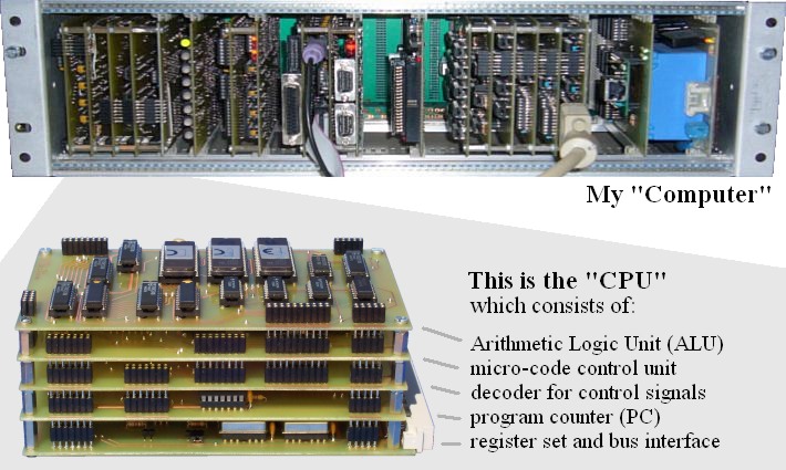 MyCPU Computer System. Click to read more.